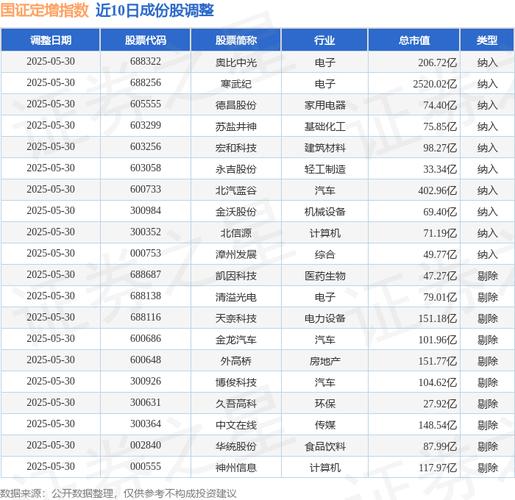 600418江淮汽車股票股吧，600418江淮汽車股票行情